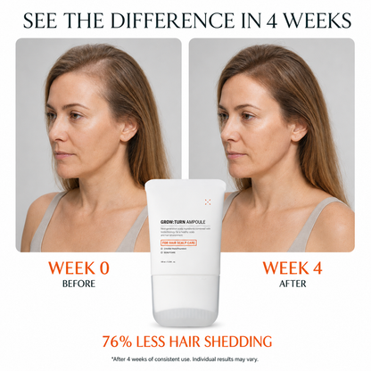 The Lily Scalp & Growth Serum