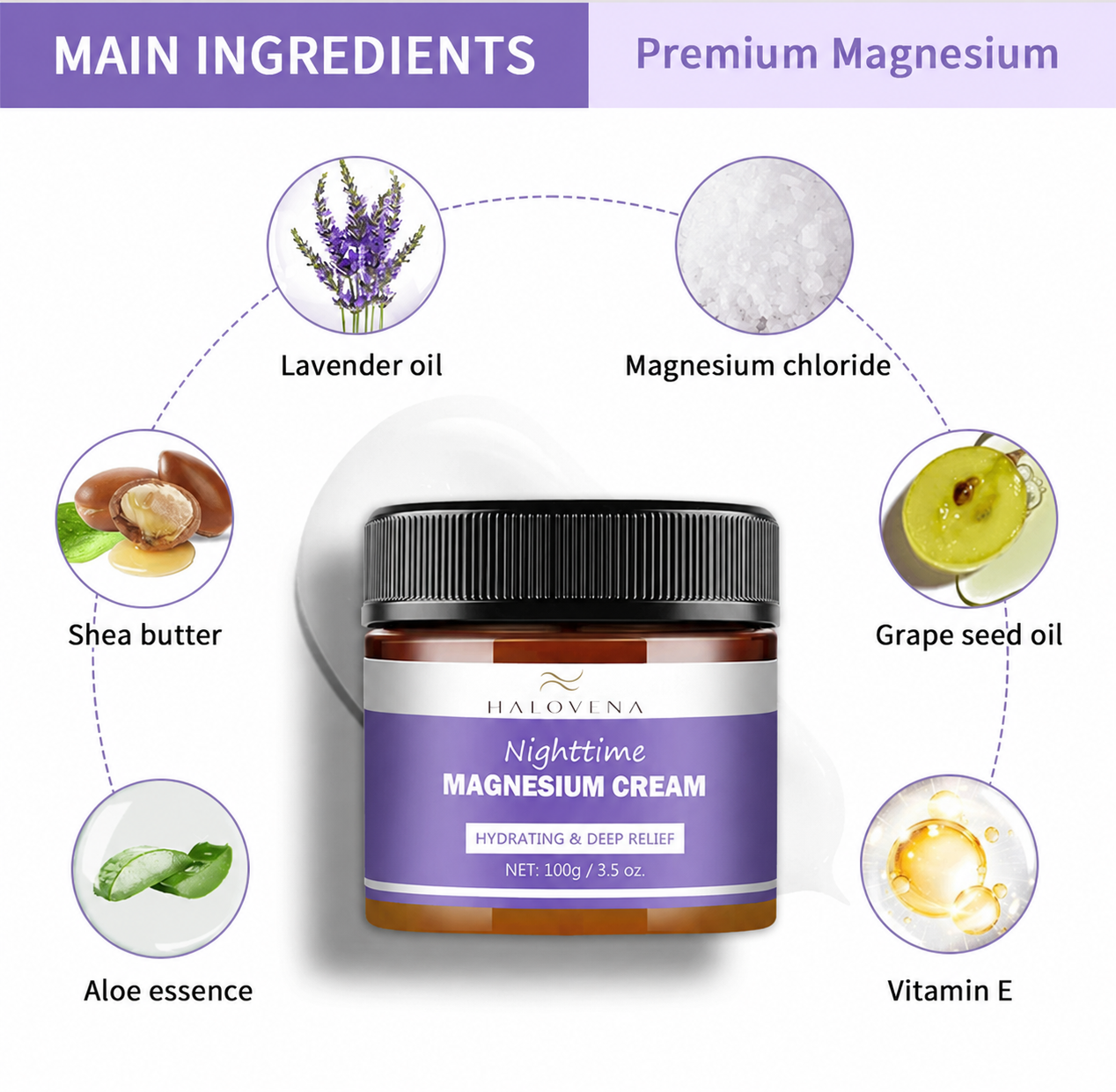 Nighttime Magnesium Cream