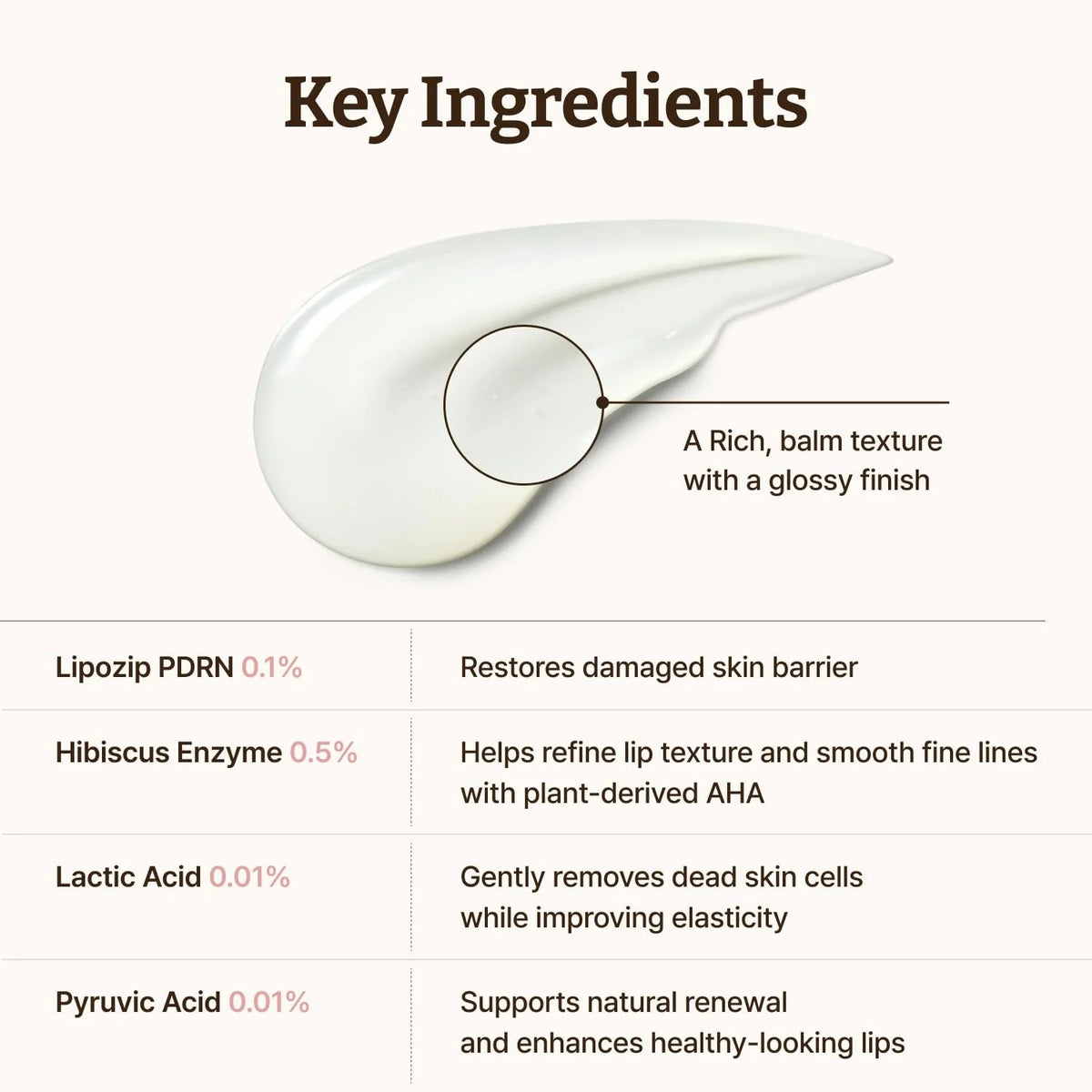 HALOVENA PDRN Lip Serum