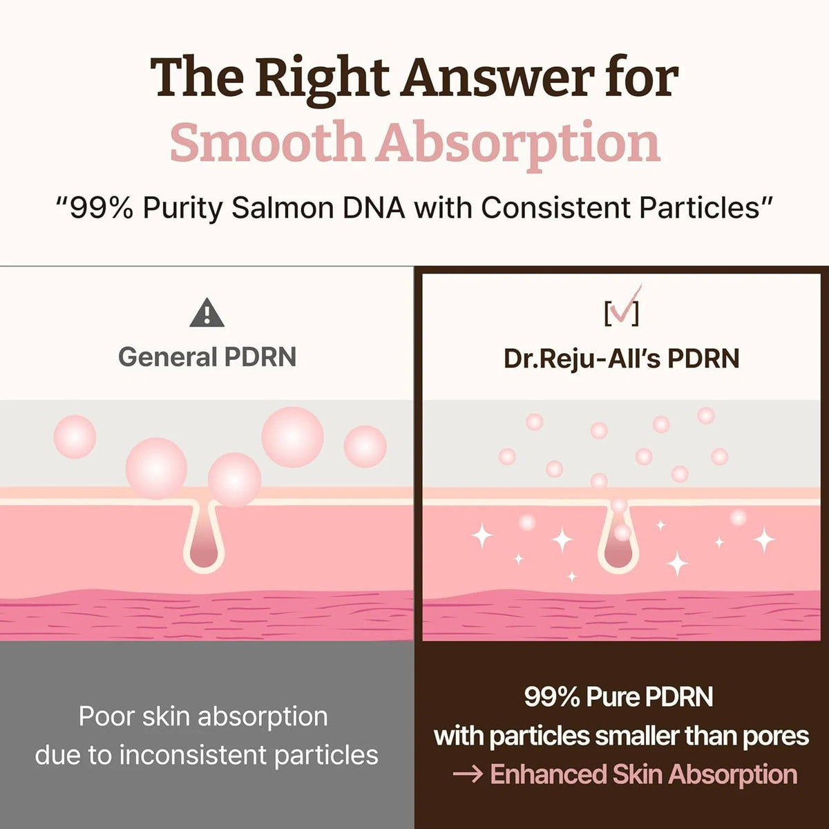 HALOVENA PDRN Lip Serum